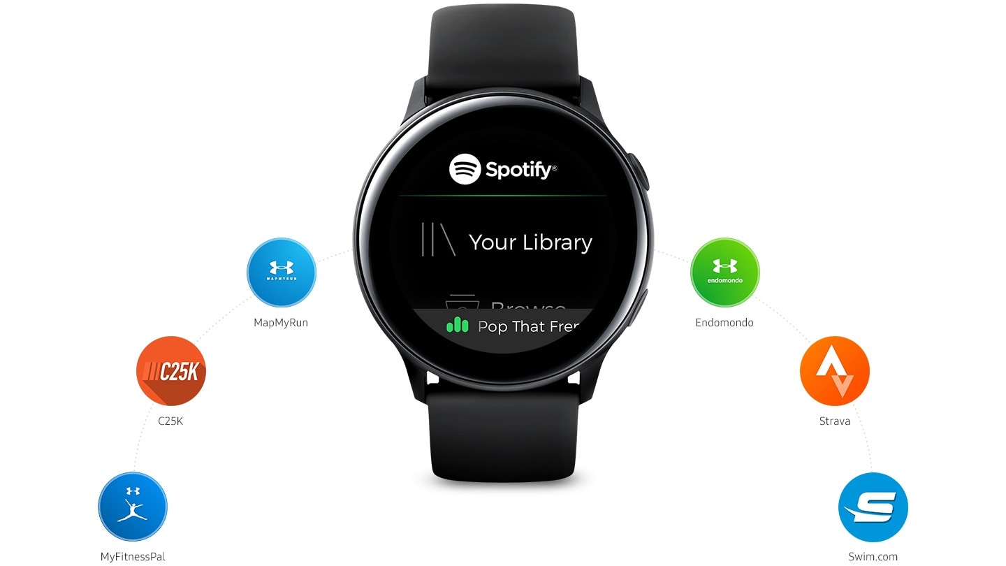 Samsung Galaxy Watch Active